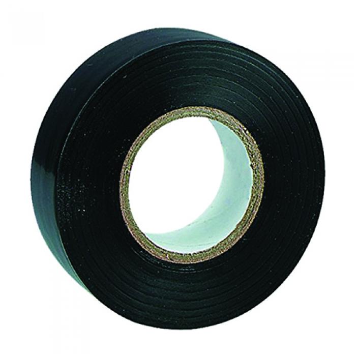 Vocational Training Material, Vocational Training Instrument, Vocational Tools & Equipments